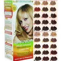 Фарба для волосся garnier color naturals глибоке харчування, насичений колір, косметика, відгуки