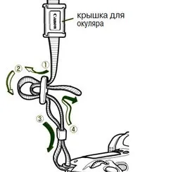 Кришка окуляра видошукача - фотографія тести огляди поради уроки (кришка) Кришка окуляра видошукача - фотографія тести огляди поради уроки