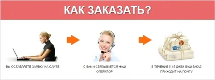 Крем magic push up для збільшення грудей відгуки, ціна, де купити