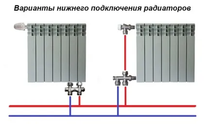 Крани для радіаторів опалення які краще, як поставити (радіаторів) Крани для радіаторів опалення які краще, як поставити