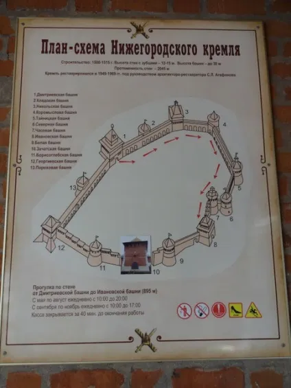 Кремль в Нижньому Новгороді