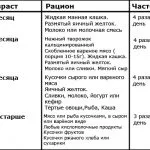 Котката не се яде и пие, не отида до тоалетната е на 3 дни, бавни, сълзи, тъжни очи, сухота в носа