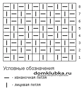 Красив плетен шал за модата спици