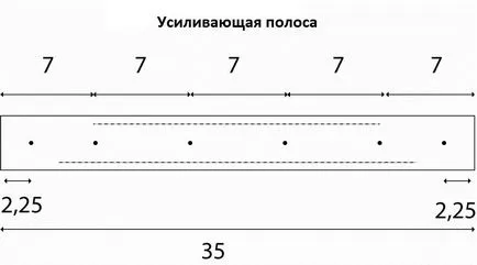 Кожена чанта пощальон kozhanyemysli