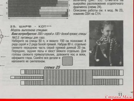 Котошарф - в'язання - країна мам (котошарф) Котошарф - в'язання - країна мам