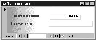 курсова работа в Microsoft тема №2 създаването на база данни