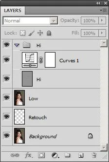Lightroom для весільного фотографа