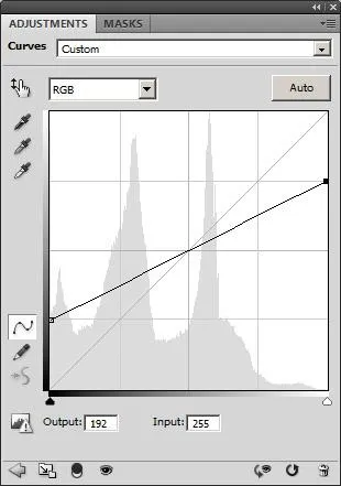Lightroom для весільного фотографа