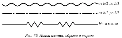 Liniile utilizate în elaborarea - studopediya