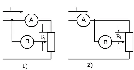 M5 rezistivitate conductor