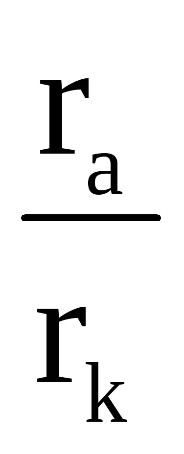 Câmpul magnetic al solenoidului