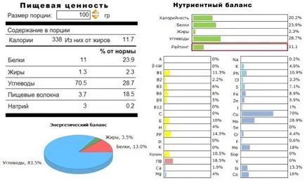 Паста по културизъм