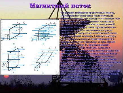 A mágneses mező - a bemutatása a jelentés a projekt