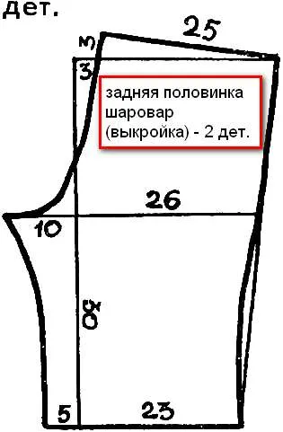 Майсторски клас на коледни костюми астролог модел