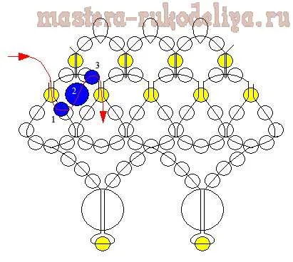 master-class pe colier ciubuc nunta Tatiana