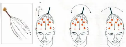 Masszírozza a fejbőrt a haj növekedését gépek és végrehajtására vonatkozó szabályok