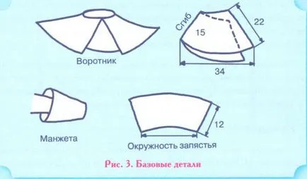 Майсторски клас на коледни костюми астролог модел