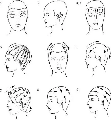 Masszírozza a fejbőrt a haj növekedését gépek és végrehajtására vonatkozó szabályok