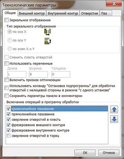 Методи на изпълнение psevdonestinga технологии в CAD база