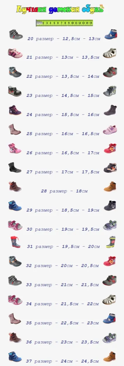 Купити дитяче взуття Шалунішка в інтернет магазині недорого!