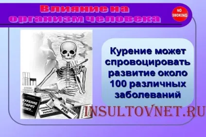 Куріння після інсульту небезпеку і шкоду електронних сигарет (після) Куріння після інсульту небезпеку і шкоду електронних сигарет
