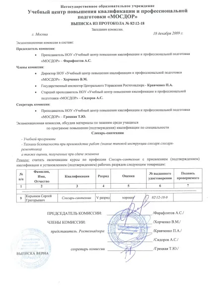 Купити посвідчення слюсаря-сантехніка недорого, скоринки слюсаря-сантехніка (купити) Купити посвідчення слюсаря-сантехніка недорого, скоринки слюсаря-сантехніка