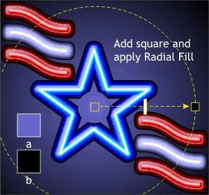 semne de neon, lecții de la CorelDRAW