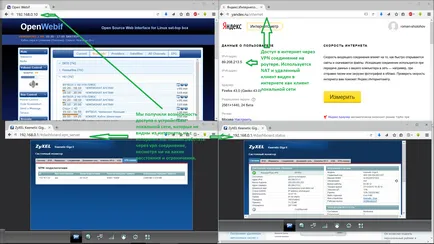 Configurarea și utilizarea PPTP VPN server de ZYXEL keenetic GIGA ii