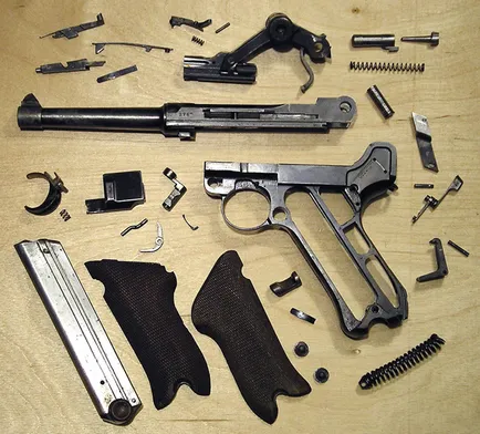 pistol german Luger, caietul de sarcini și a dispozitivului, dezasamblare și asamblare, lumea