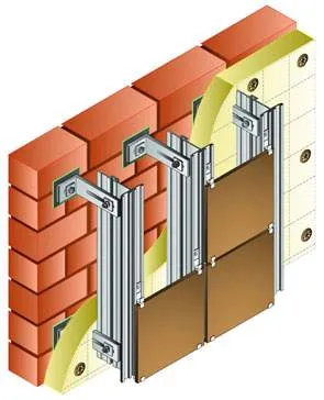 Cu care se confruntă fațada de panouri de aluminiu cu propriile lor mâini