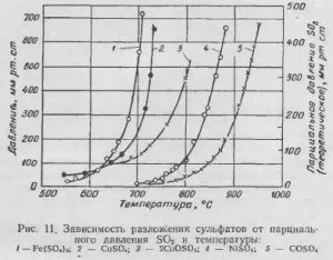 Égetés cink-hidrometallurgiai - szól a kohászat