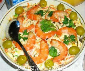 Омлет з куркою і грибами (куркою) Омлет з куркою і грибами