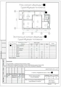 Transferul zonei umede într-un apartament