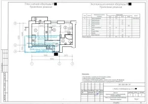 Transferul zonei umede într-un apartament