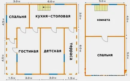 Разпределение и чертежи на къщи от един бар 6x6, 8x8, 9x9, 6X8 8x10, 10x10 таванско помещение със или без