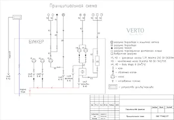 Ландшафтний проект