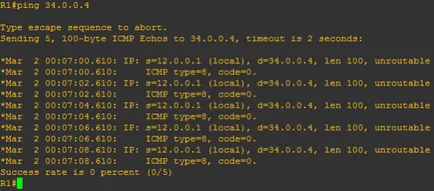 Depanarea problemelor de rutare folosind ping și rețele de depanare Cisco