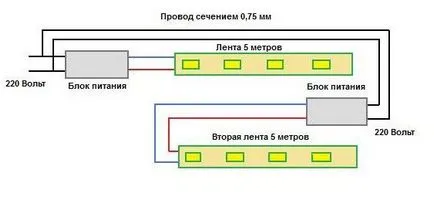 Осветителни тела със собствените си ръце направляващия подсветка със снимки и - лесно нещо