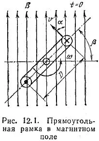 Obținerea unui emf sinusoidal, electricieni