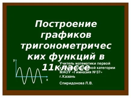 Reprezentarea grafică a funcțiilor trigonometrice 11klasse - matematică, prezentări