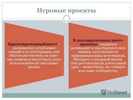 Представяне на проекта на игра като средство за повишаване на мотивацията на образователна дейност