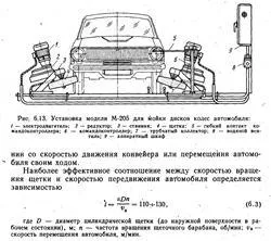 Tervezése diagnosztika területén AMN - Haszongépjárművek