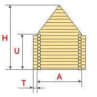 Calculul de case din busteni