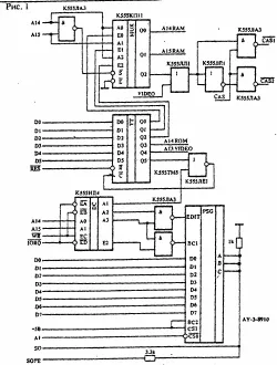 Radioamatorism 1991-1911