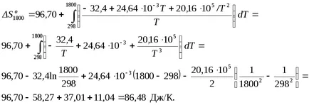 Изчисляване на промяната в енергията на химическа реакция при стандартна температура Gibbs