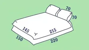 Размери на спално бельо и маса на стандарти