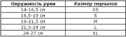 A méret kesztyű - hogyan lehet azonosítani, és tudni, hogy a méret a női és férfi kesztyű, tábla mérete