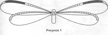 Розвиток дитини, викрійки для маскарадних костюмів (маскарад) Розвиток дитини, викрійки для маскарадних костюмів