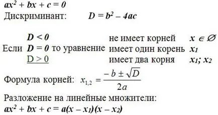 Elemzése és megoldása a feladat №4 OGE matematikai