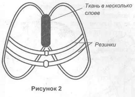 Розвиток дитини, викрійки для маскарадних костюмів (схеми) Розвиток дитини, викрійки для маскарадних костюмів